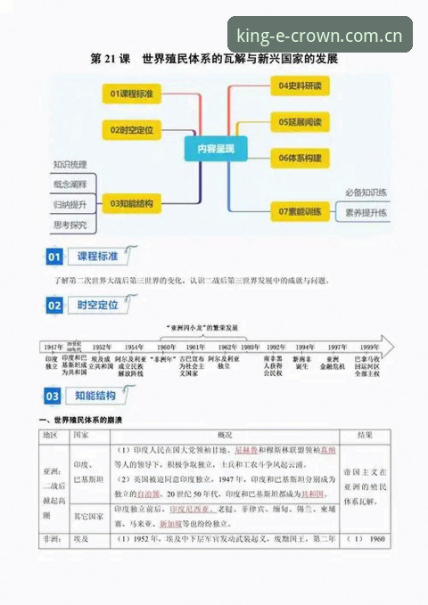 皇冠体育热门赛事对比 皇马选举风波深度解读教程:如何在皇冠体育官网追踪赛事与俱乐部动态