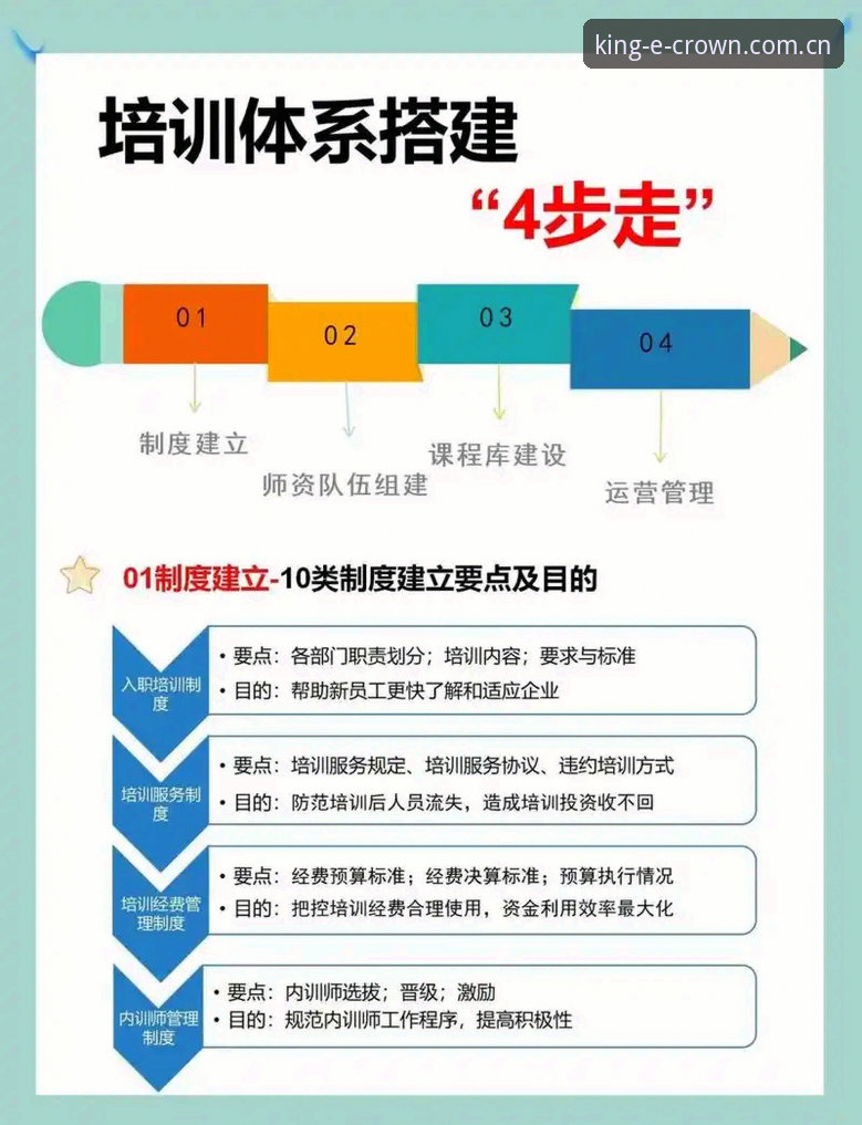 皇冠体育官网使用体验：从入门到精通的5个关键步骤